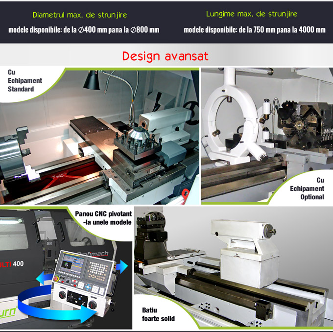 profimach strunguri cnc mecatronice lungime max de strunjire de la 600 pana la 4000 mm