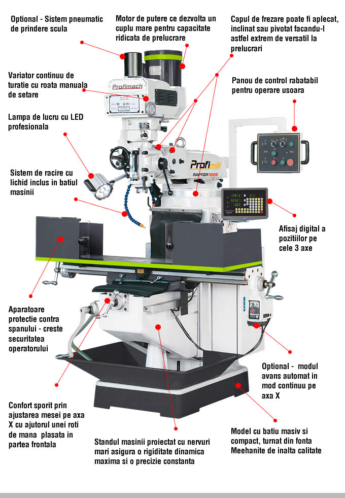 structura seria raptor profimach.com masini de frezat pentru scopuri multiple